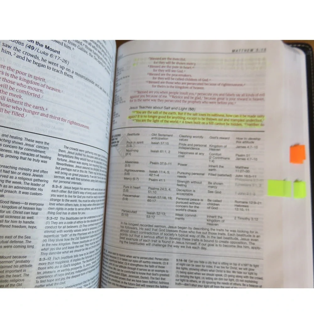 NIV Life Application Study Bible Black Ivory Floral LeatherLike Red Letter 1997